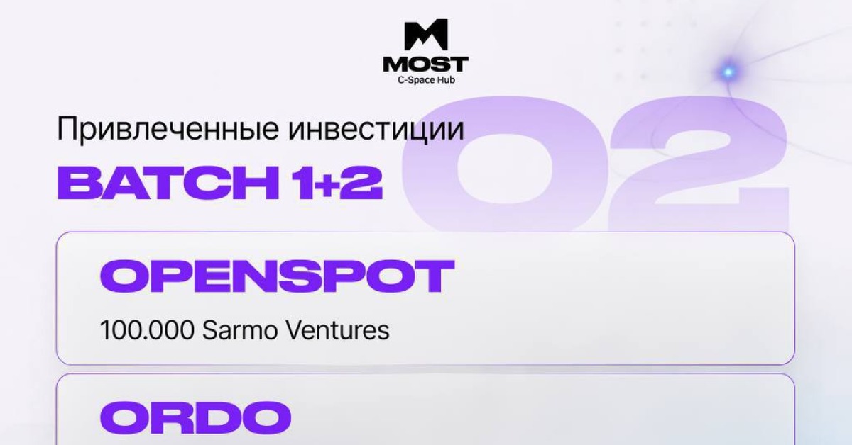 Deal Velocity accelerator by MOST C-Space Hub closes applications on September 10