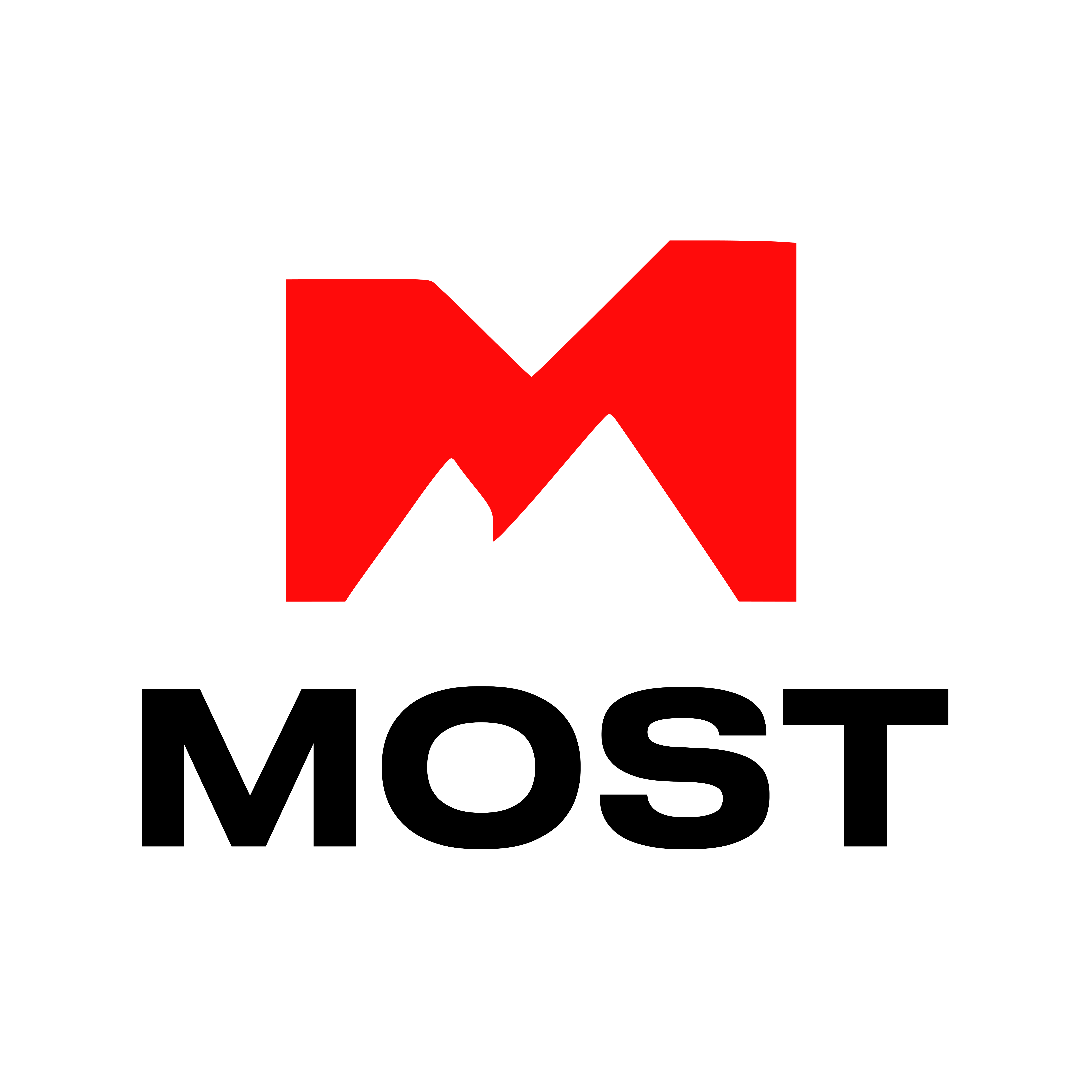 MOST Accelerator Fund