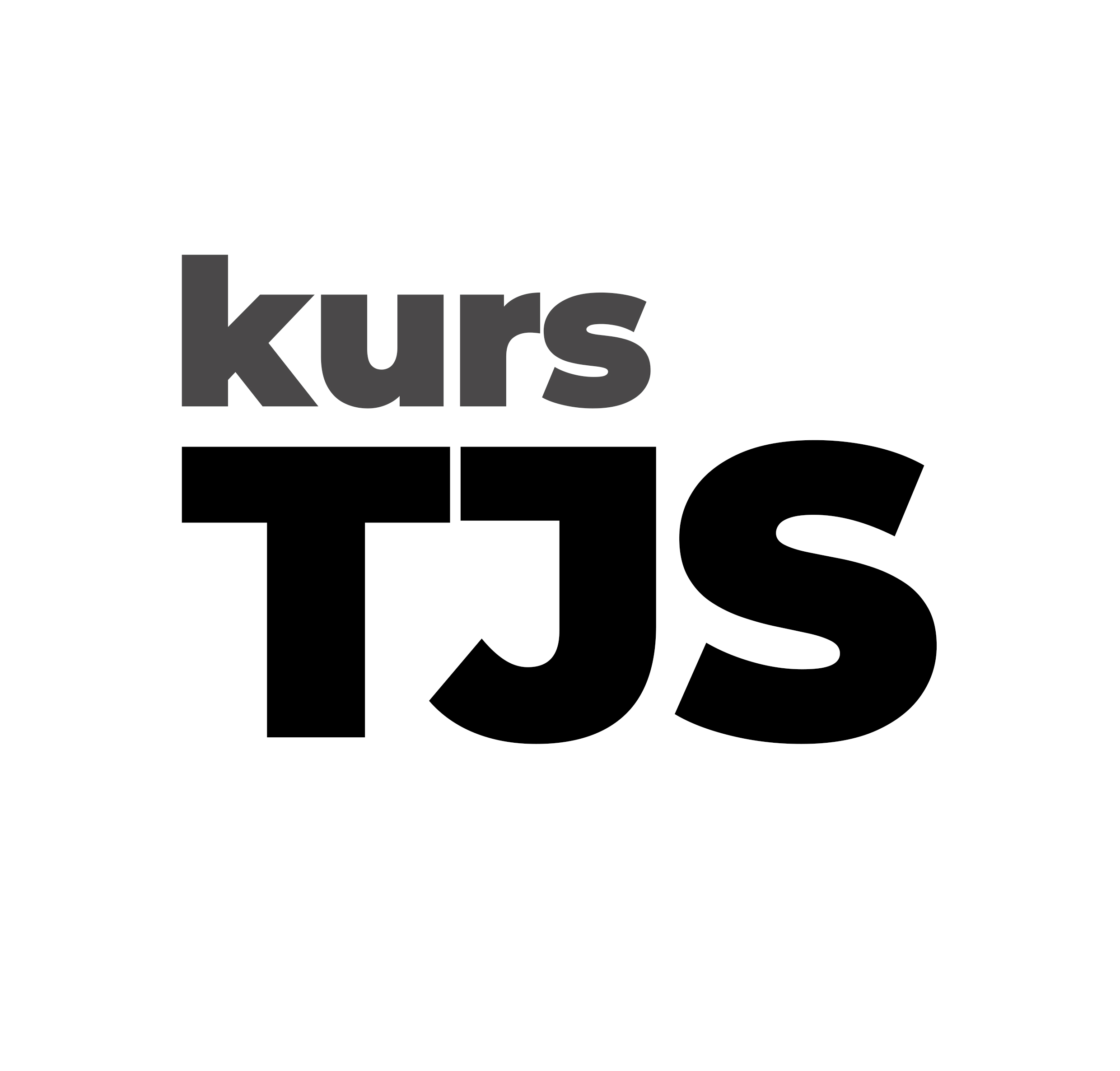 kursTJS
